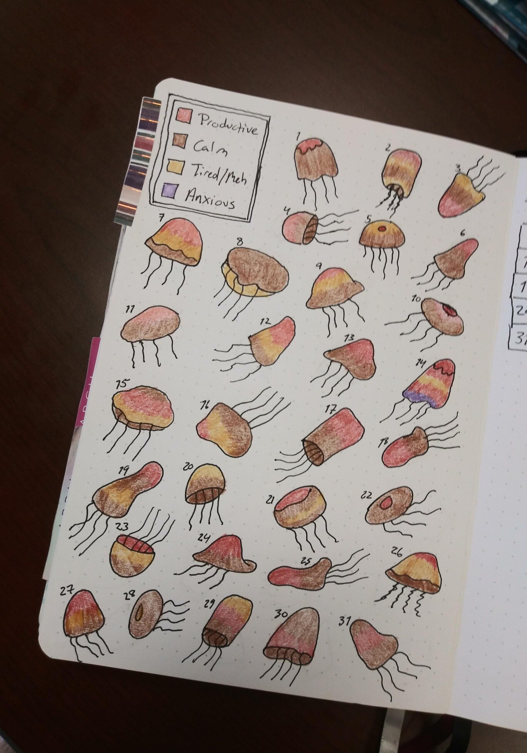 mood tracker